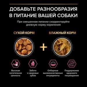 Сухой корм Pro Plan для взрослых собак мелких и карликовых пород с чувствительной кожей, с высоким содержанием лосося