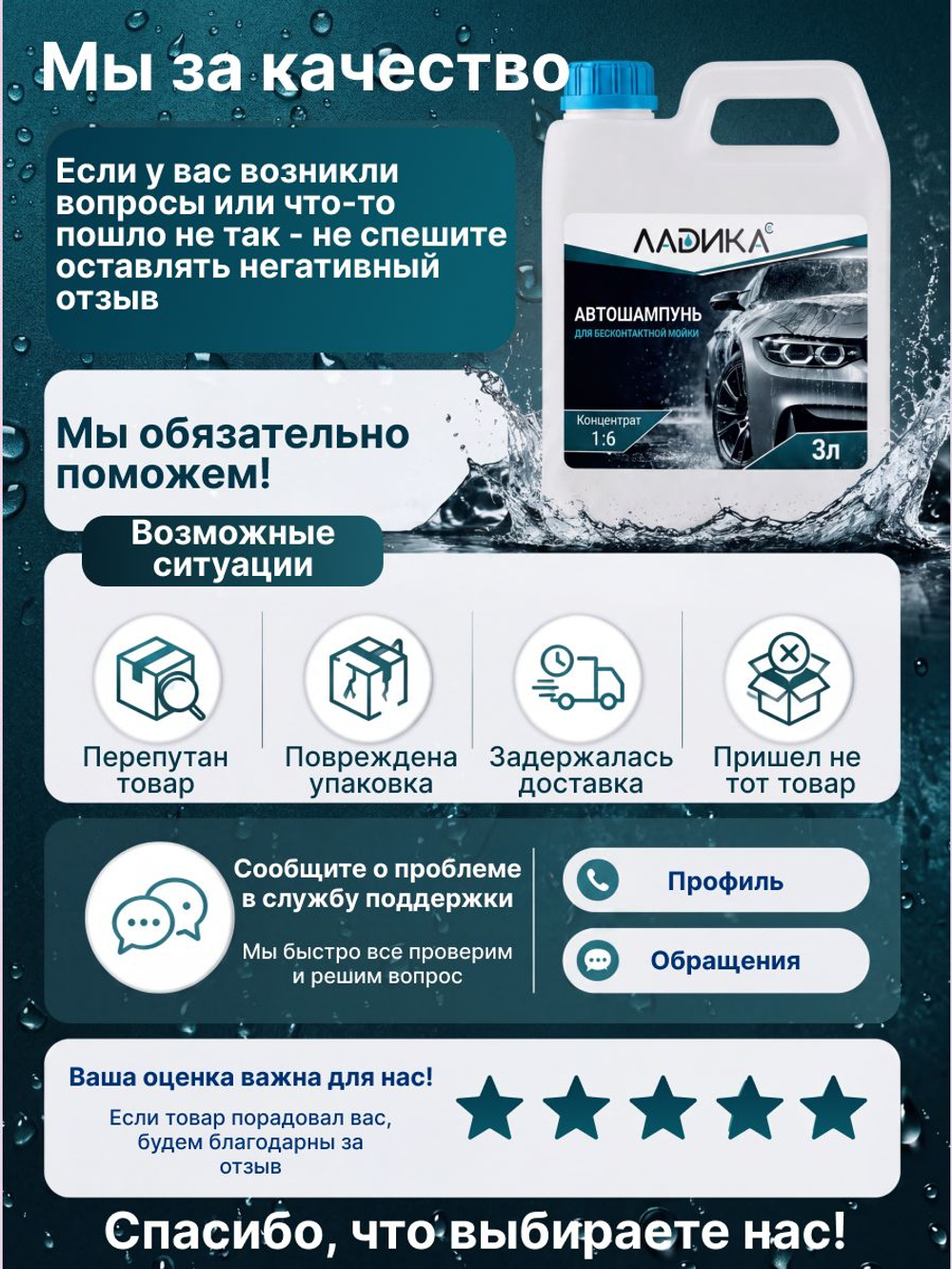 Автошампунь активная пена для без контактной мойки.