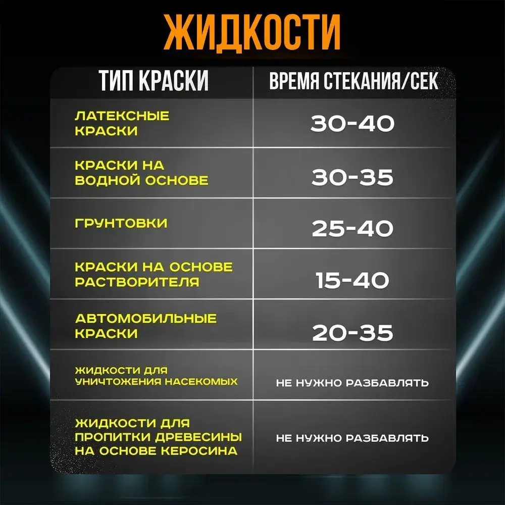 Краскопульт электрический 850 Вт строительный, универсальный, быстросъемный, ручной для покраски