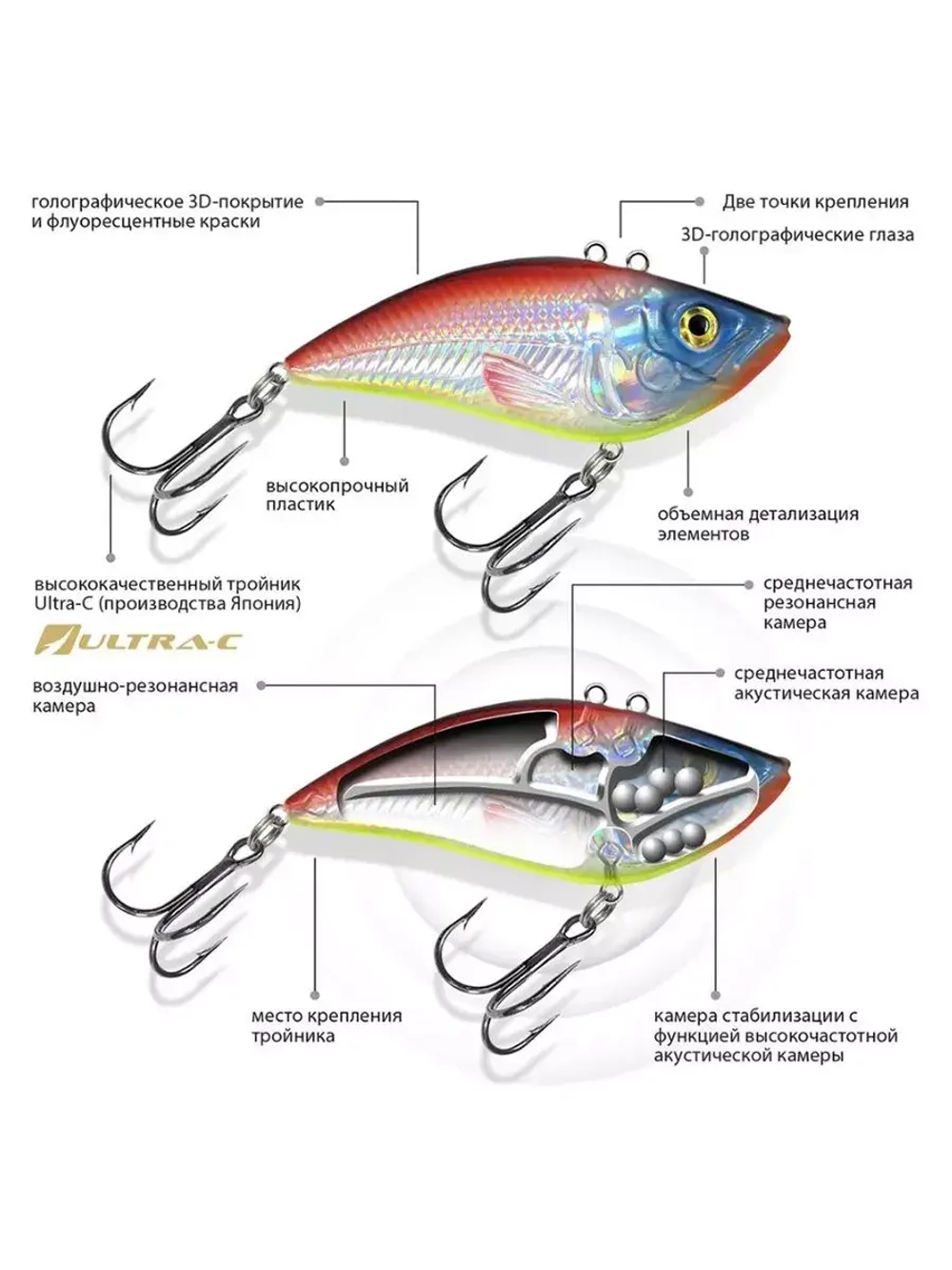 Воблер для рыбалки RATLIN 52mm, вес - 8,0g,