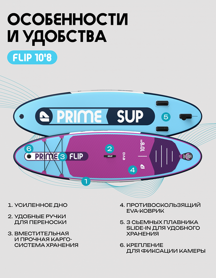 25 SUP PRIME 10&#39;8*33&quot;*6&quot; FLIP light blue