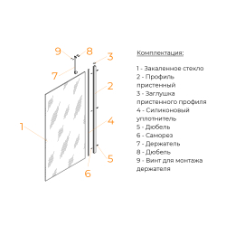 Шторка на ванну RGW SC-150B (Прозрачное, 600)