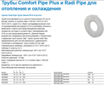 Труба из сшитого полиэтилена Uponor RADI PIPE белая 20*2,8 мм