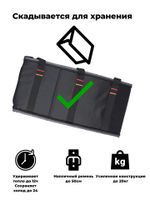 Термосумка 151