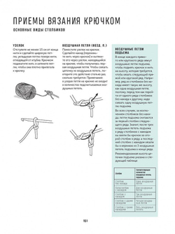 200 узоров для вязания крючком: Ажуры, попкорны, ракушки, кайма, бордюры, многоцветные узоры.