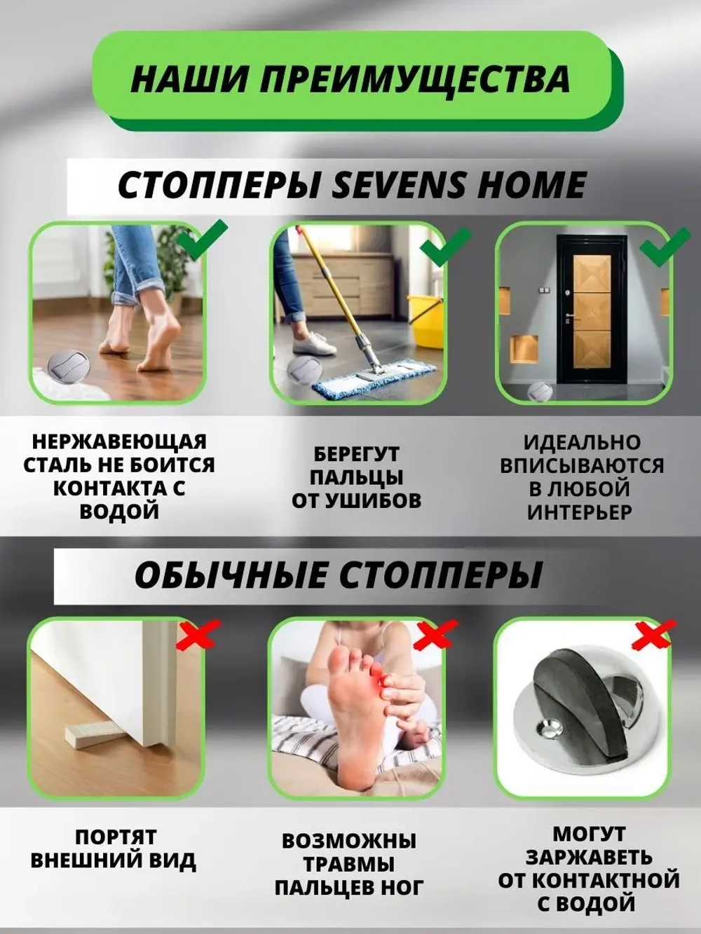 стопор ограничитель фиксатор дверной напольный