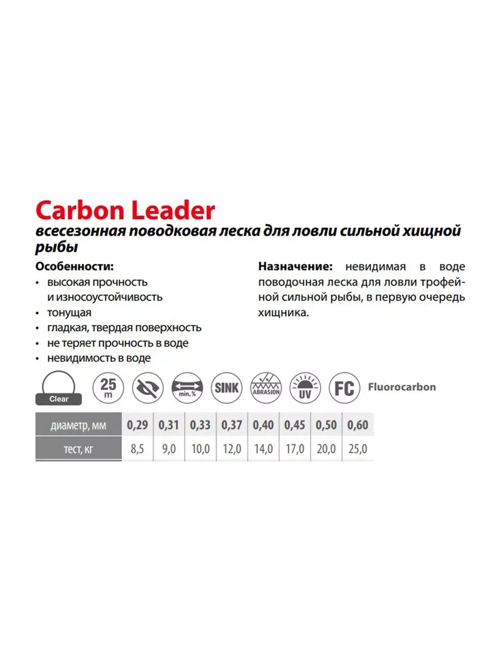Флюорокарбоновая леска рыболовная Carbon Leader 0,5 мм 1 шт