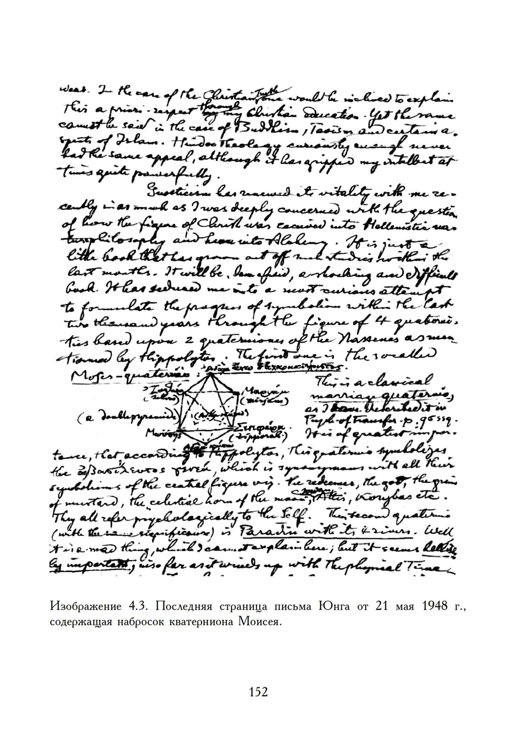 Переписка. Юнг и Уайт (PDF)