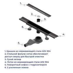 Душевой трап, обрезной, V-образный, черный RGW SDR-53B (600)