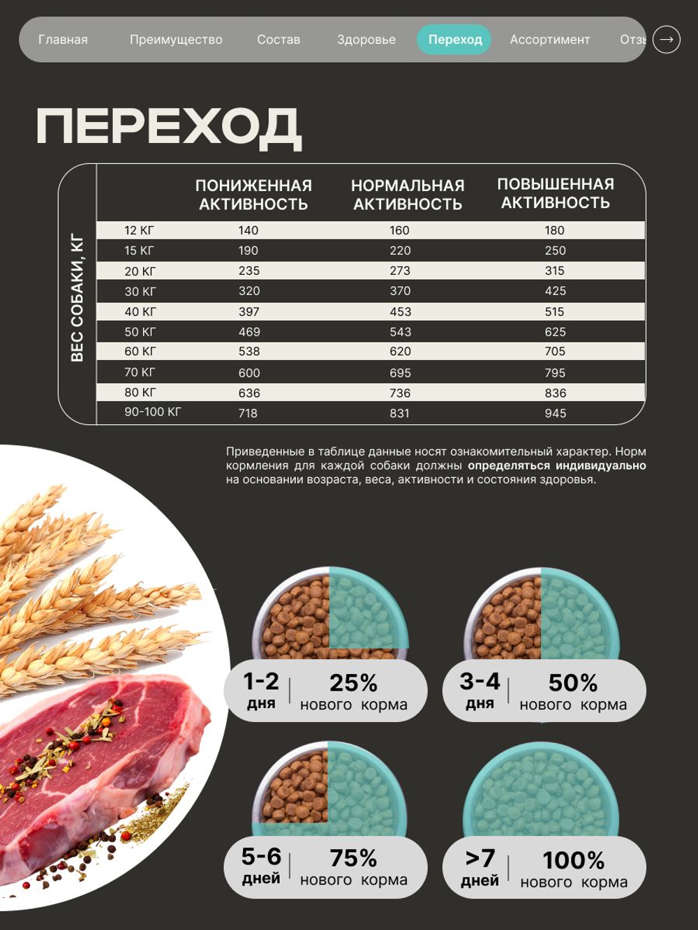 Корм сухой для собак средних и крупных пород, забота о суставах, с кроликом, 12 кг, QUATTRO