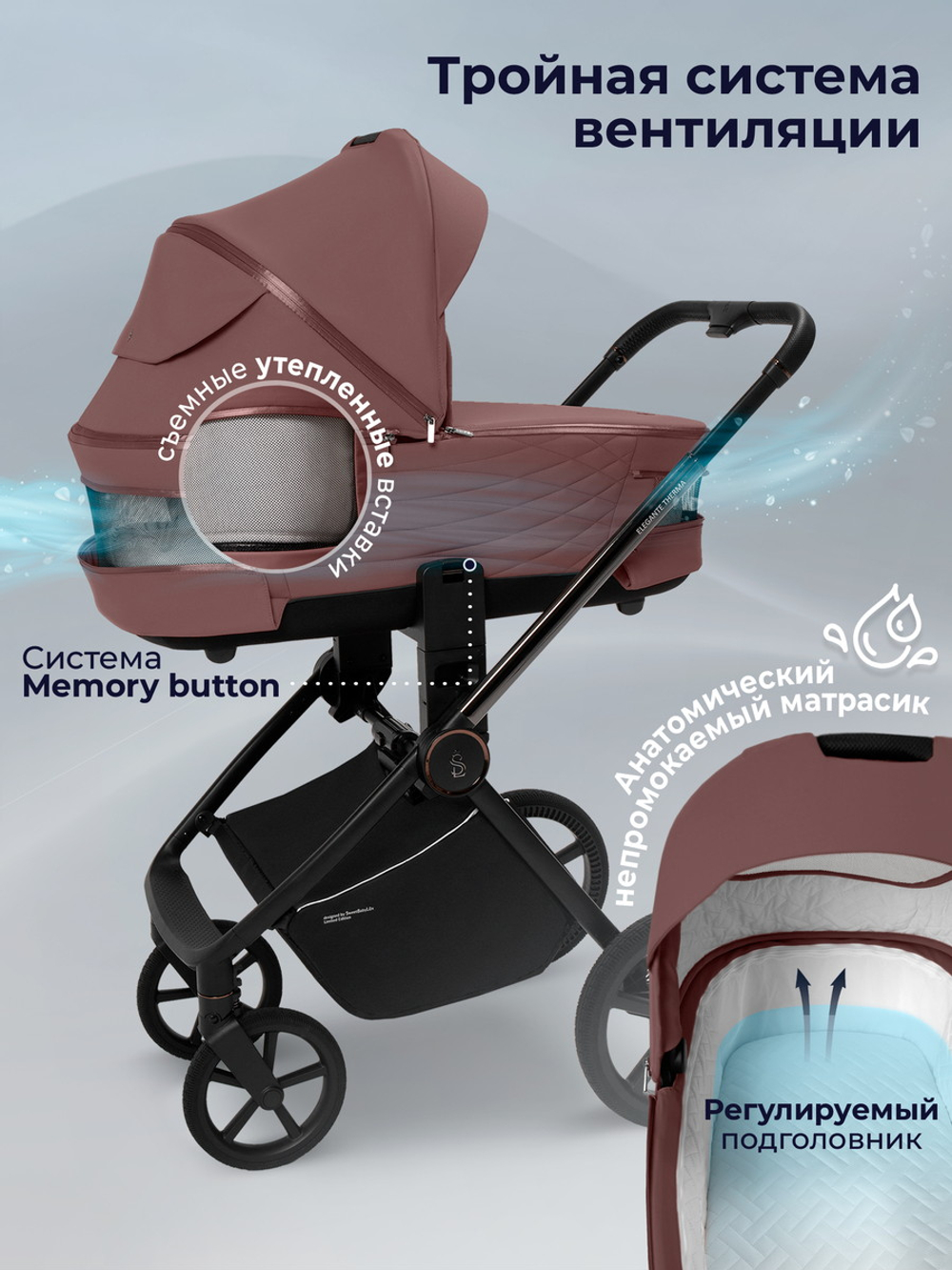 Коляска 3 в 1 Sweet Baby SBL Elegante Therma + автокресло Premier Black Mokka