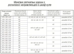 Корзина сетчатая металлик серебристый, размеры разные