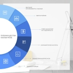 Обои флизелиновые 1.06 светло-серые/белые рогожка CANVAS 98840 метровые, моющиеся, универсальные, для кухни, для спальни, для гостиной, для детской,1.06*10.05 м