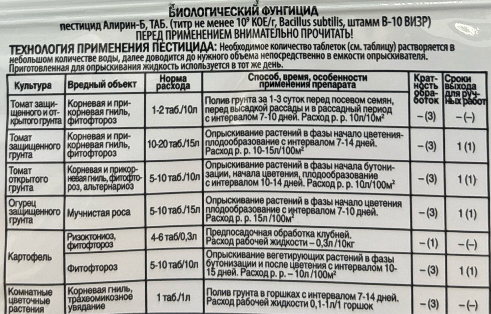 Алирин Б 10 табл. ПЗУ-114