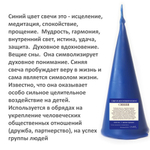 Свеча конус синяя / пчелиный воск - 13х5 см