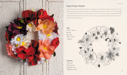 Wreaths: Fresh, Foliage, Foraged, and Faux