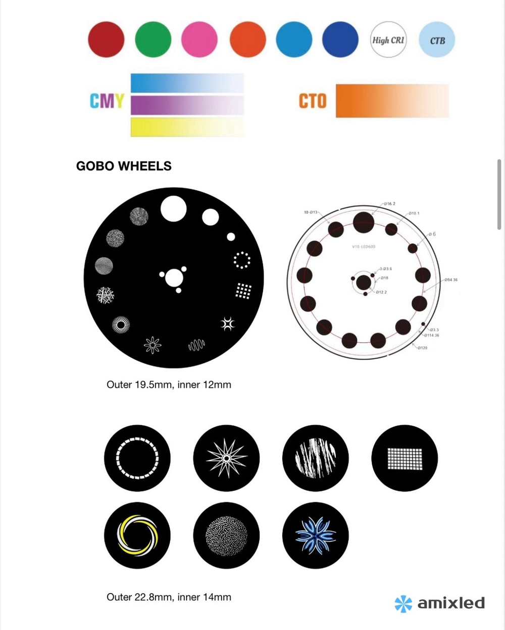 Световой прибор Amixled Zenith 600
