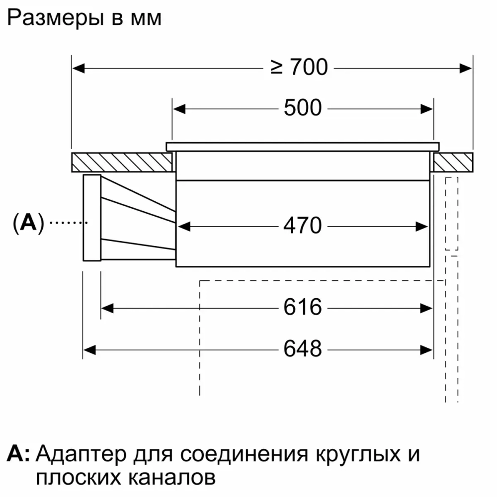 Индукционная варочная панель Bosch PXX875D67E