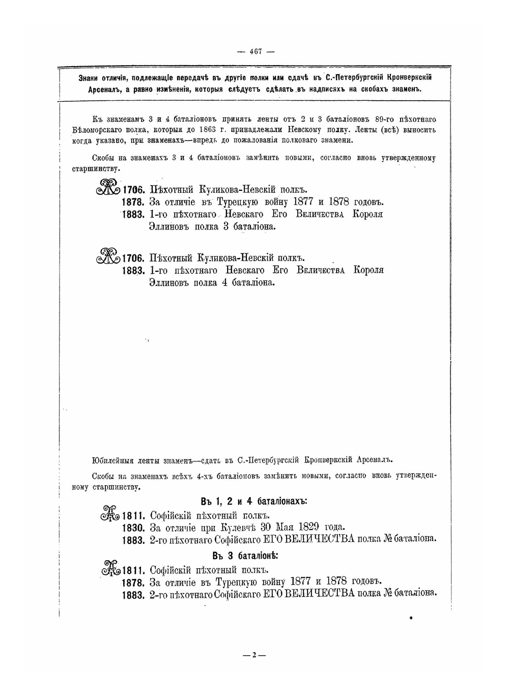 Расписание 164 пехотных полков, с показанием старшинства и знаков отличия, которые должны быть им присвоены | Г.В. Суворов