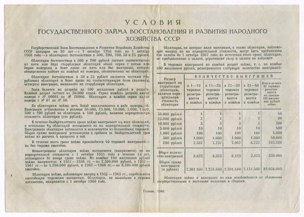Облигация 100 рублей 1946 год. Заем восстановления и развития народного хозяйства. Серия № 019291. VF