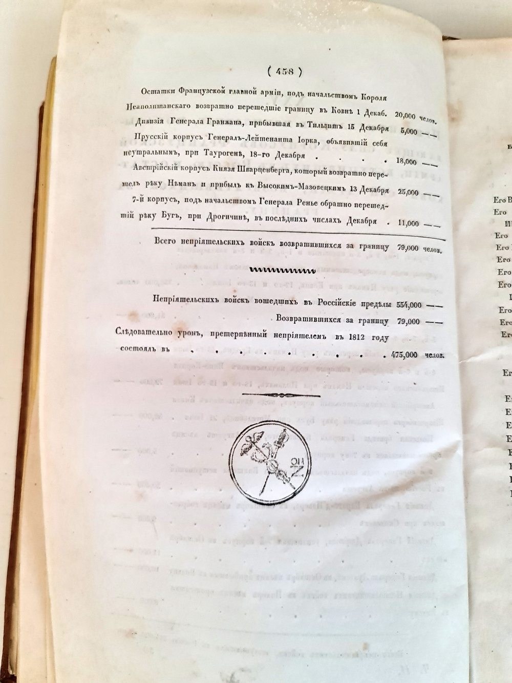 "История нашествия императора Наполеона на Россию в 1812 году" Д.Бутурлин. Часть 2. 1824 г.