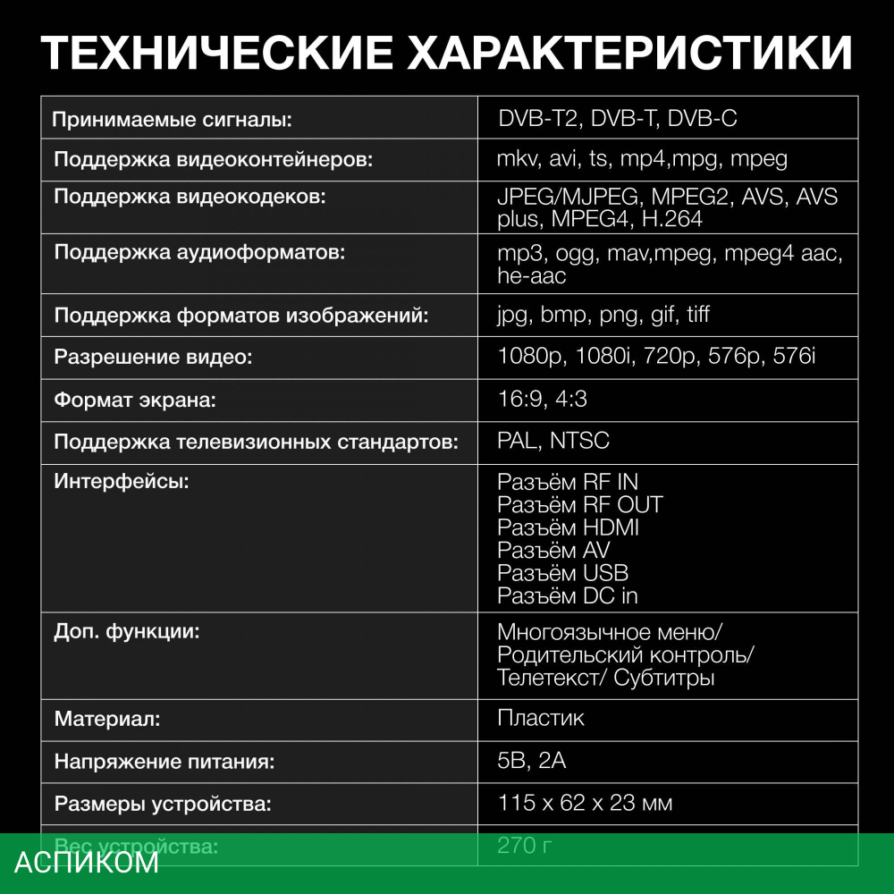 Ресивер DVB-T2 Hyundai H-DVB240 черный