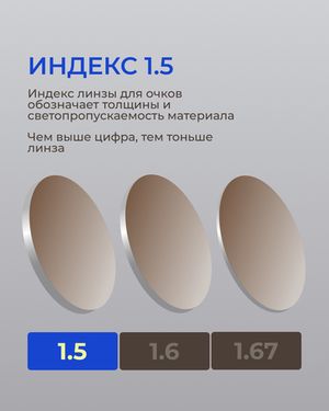 Фотохромная линза Zeiss SPH Platinum UV 1.5 Brown