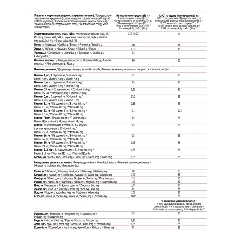 Keto Line Кето-Коктейль "Черничный чизкейк" 15 порций