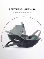 Автокресло Rant Miro (40-87см)