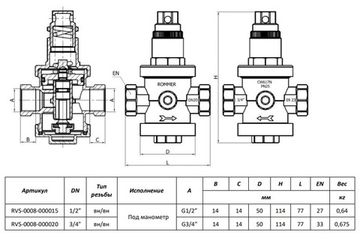 Редуктор давления Rommer 1/2" ВР/ВР PN25 с выходом под манометр (RVS-0008-000015)
