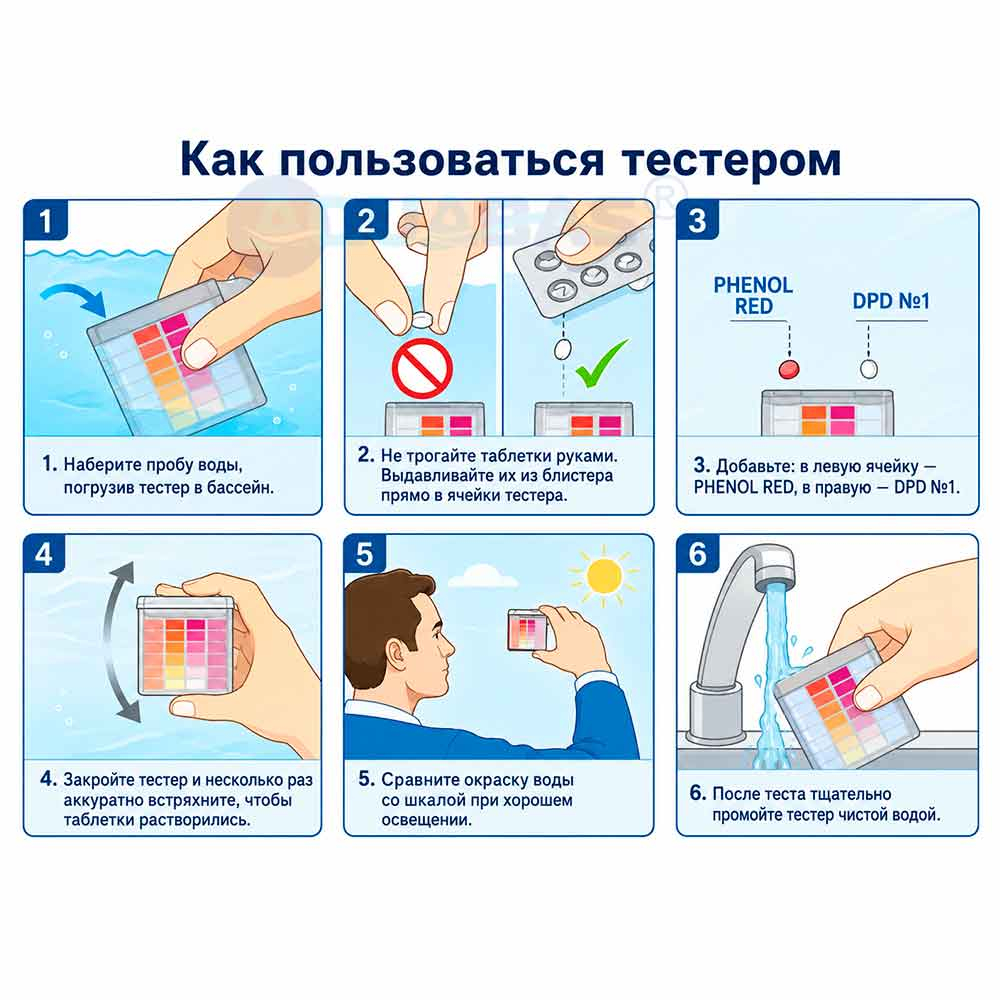 Пултестер хлор/pH/TAC/STAB HTH (A590261NE)
