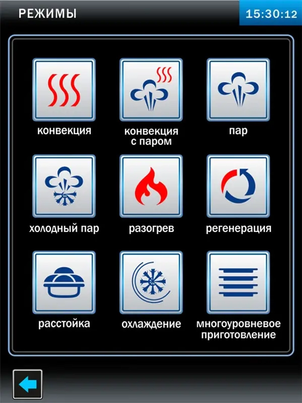 Пароконвектомат Abat ПКА 6-1/1ПП2