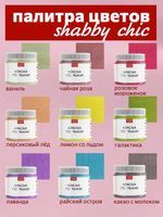 Краски по ткани «Сlassic» 9 цв., «Shabby Chic» 9 цв., «Perl» 9 цв. и «Neon» 9 цв. по 20 мл
