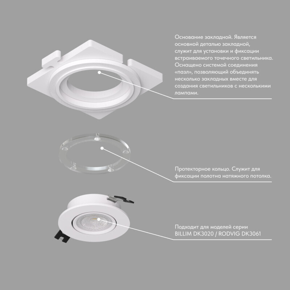 DK3020/61-SCB Закладная панель SCB для DK3020/61, ПВХ, акрил