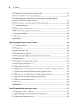 Software Dynamics: оптимизация производительности программного обеспечения