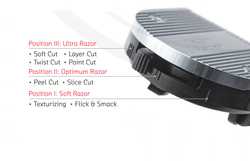 Ножевой блок Wahl ALL-In-One для машинок Beretto (1854-7041)