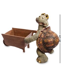 Sealmark GG-4451-LC Фигура-кашпо «Садовник Черепашка»