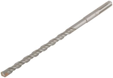 Бур по бетону SDS PLUS с двойной резьбой 10х210 мм