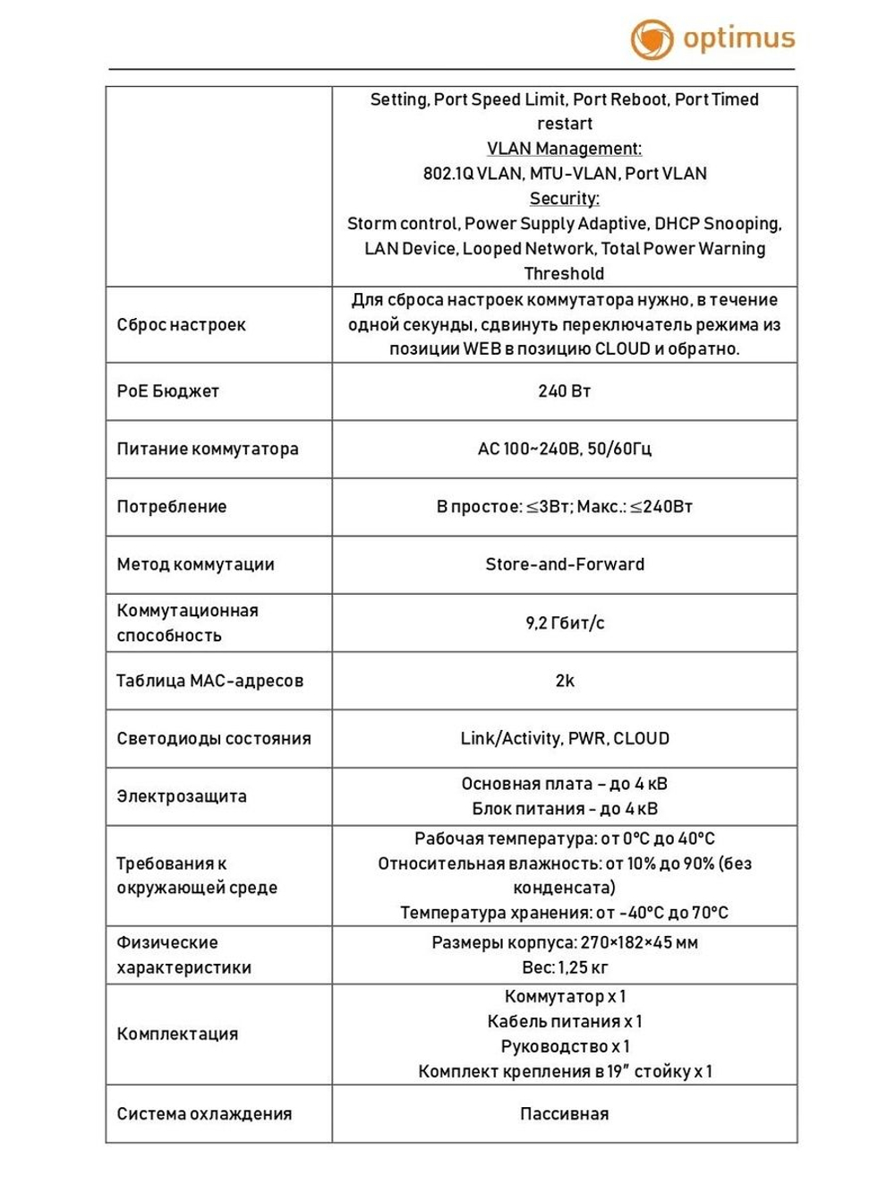 Коммутатор Optimus U1IC-16F/2G/1S