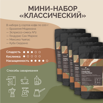 Мини-набор кофе Классический