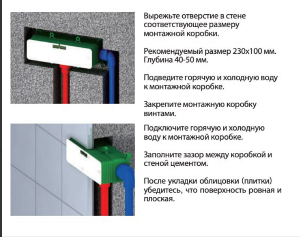 Монтажная коробка для смесителя Timo Torne