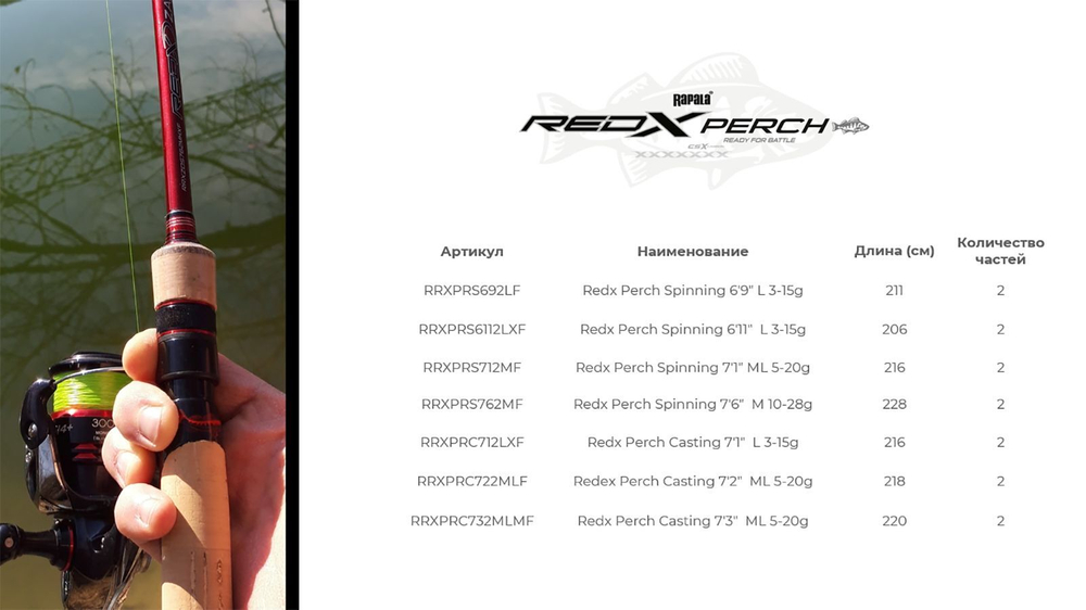 Спиннинг для рыбалки Rapala Redx Perch Spinning, 2pcs