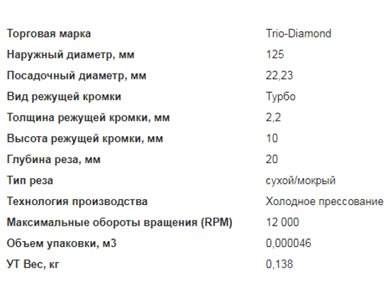 алмазные диски 125 мм купить