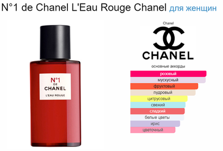 Chanel No1 L'Eau Rouge 100ml (duty free парфюмерия)
