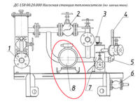 ДС-185/363193001 Агрегат электронасосный