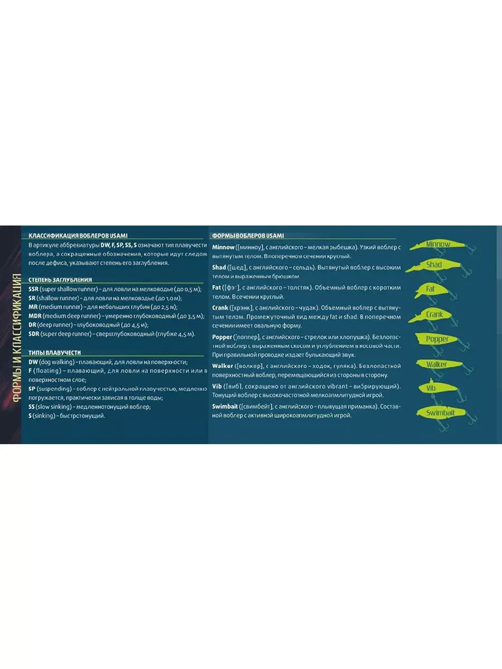 Воблер для рыбалки GreenGo 80S #609