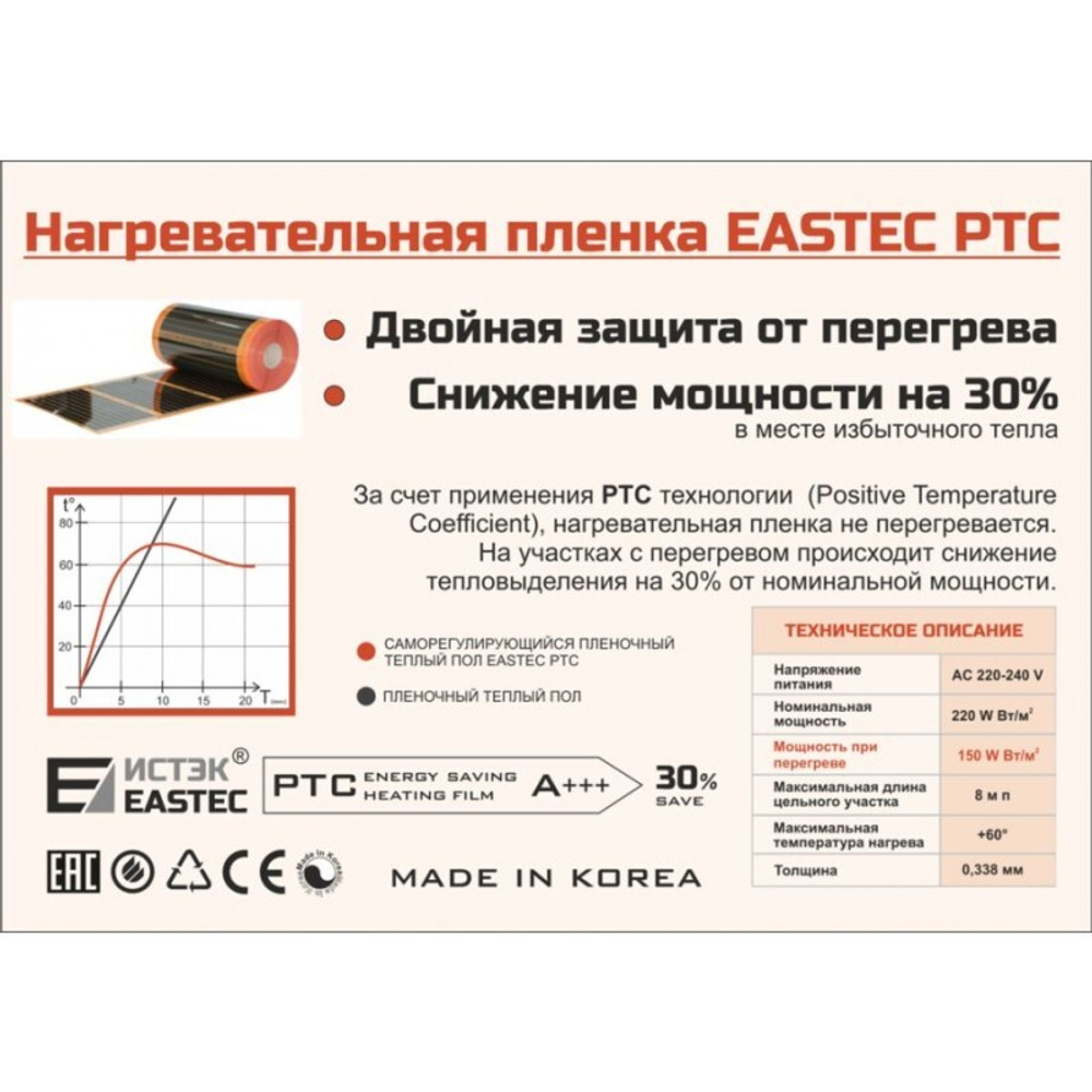 Инфракрасная пленка EASTEC Energy save. Ширина 50/80/100 см.