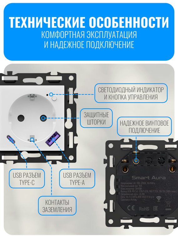 Умная Wi-Fi розетка с зарядным устройством USB и Type-C Smart Aura серия Fusion без рамки