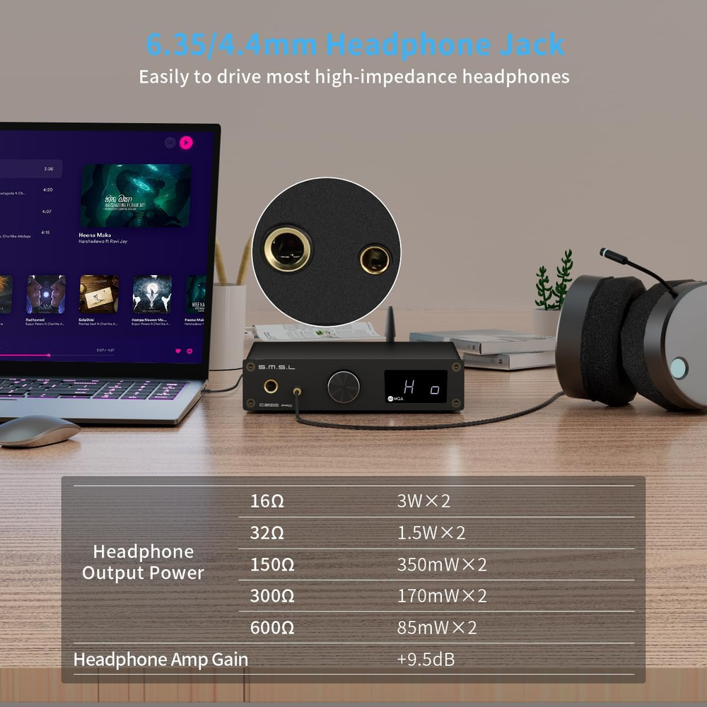 Усилитель для наушников SMSL C200 Pro, настольный, ЦАП, Bluetooth, цифро-аналоговый преобразователь