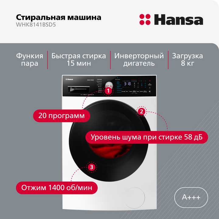 Стиральная машина Hansa WHK8141BSD5